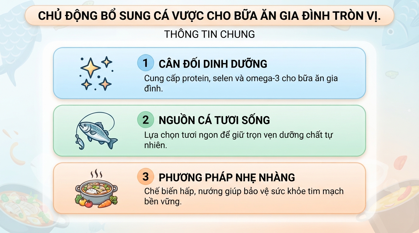 Cá vược là cá gì? Giá trị dinh dưỡng, lợi ích và lưu ý khi sử dụng