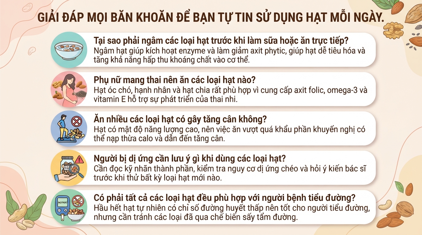 Các loại hạt dinh dưỡng: Lợi ích sức khỏe và cách sử dụng đúng cách
