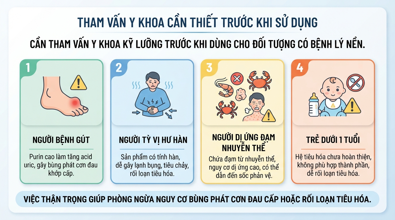 Cần tham vấn y khoa kỹ lưỡng trước khi dùng cho đối tượng có bệnh lý nền.