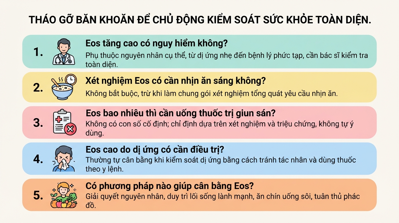 Chỉ số Eos trong xét nghiệm máu là gì? Ý nghĩa khi tăng hoặc giảm