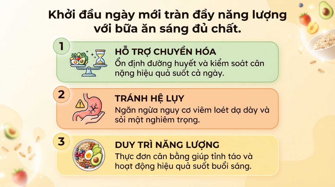 Bữa ăn sáng lành mạnh: 5 thực đơn đủ chất tốt cho sức khỏe
