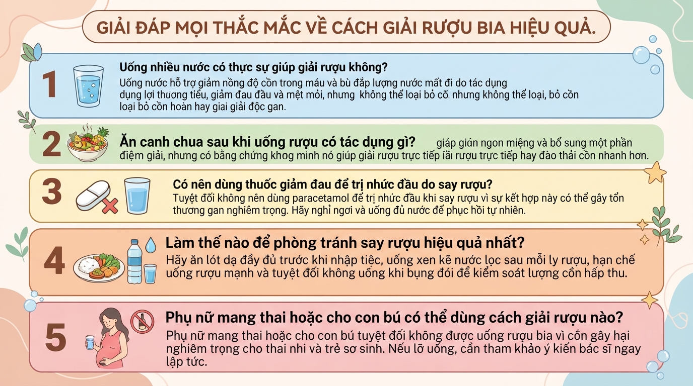 Giải rượu bằng gì? Cách giảm say rượu bia an toàn, hiệu quả