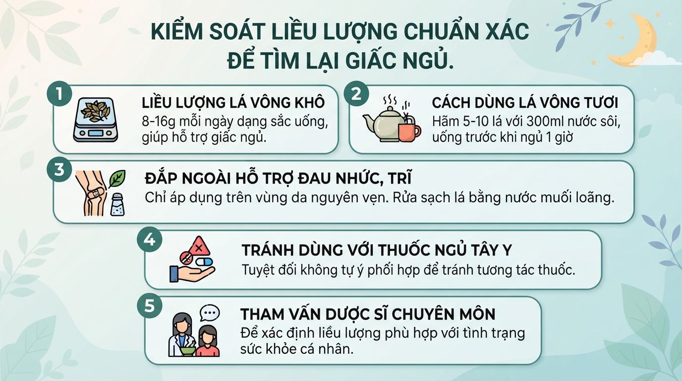 Lá vông nem: Công dụng hỗ trợ an thần, mất ngủ và lưu ý khi dùng