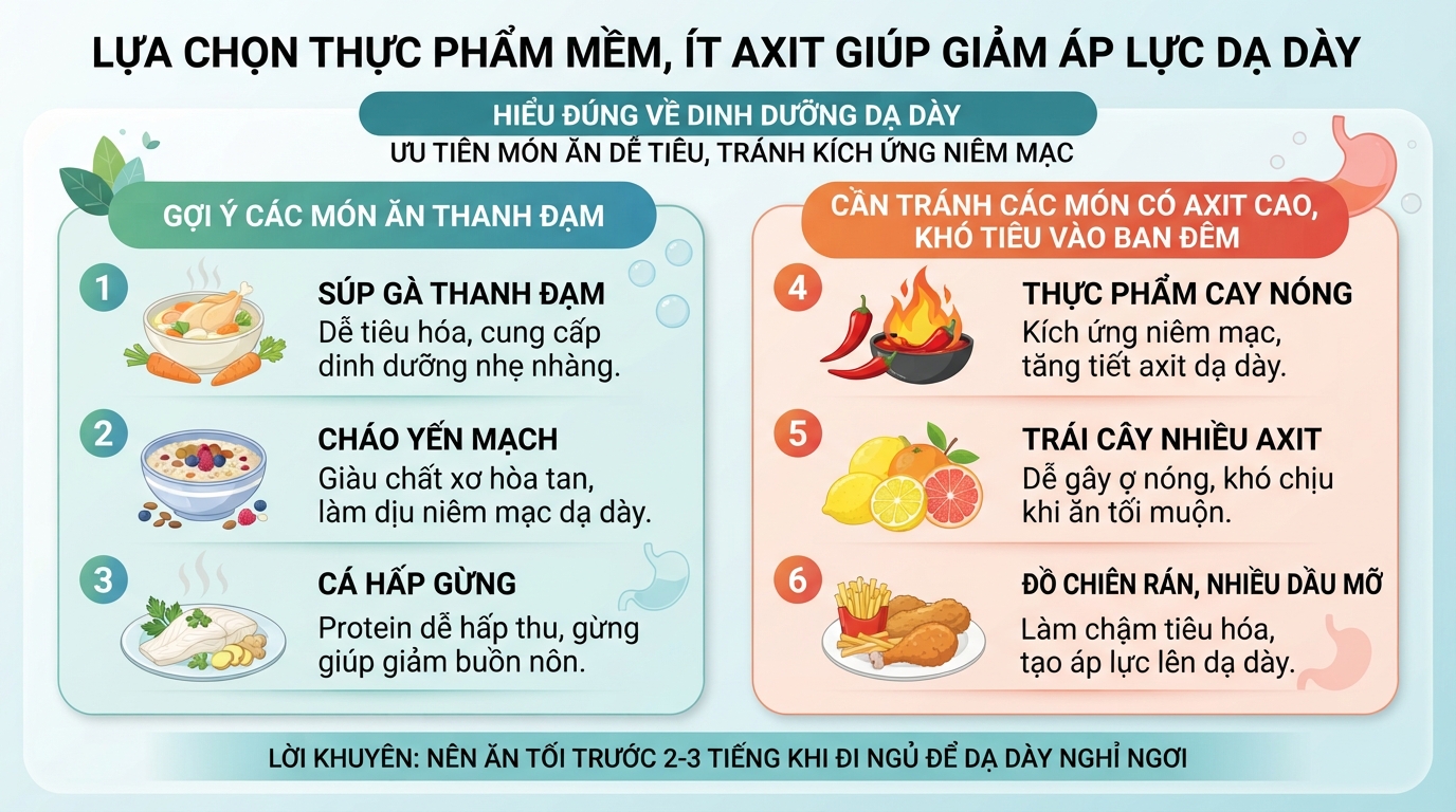Lựa chọn thực phẩm mềm, ít axit giúp giảm áp lực co bóp dạ dày.