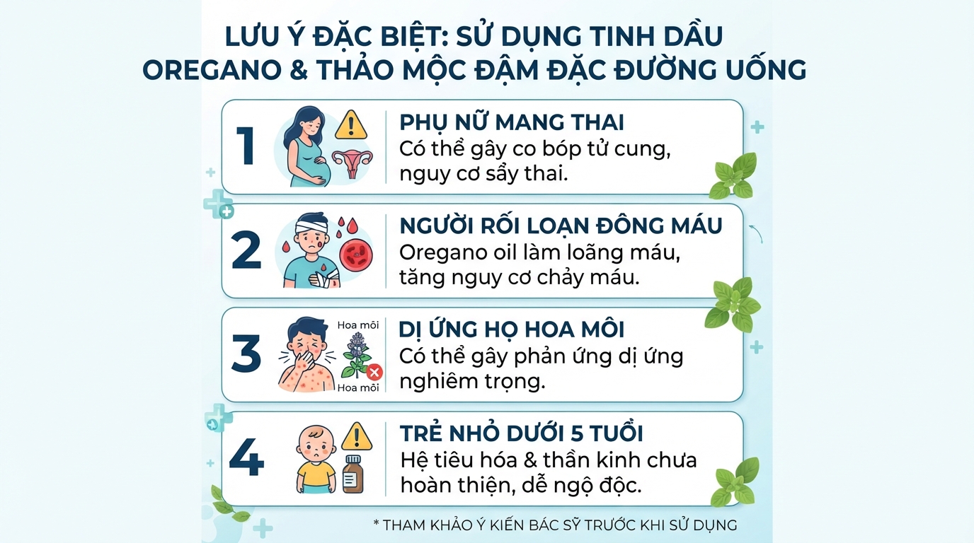 Những đối tượng cần đặc biệt thận trọng khi dùng tinh dầu thảo mộc đậm đặc đường uống.