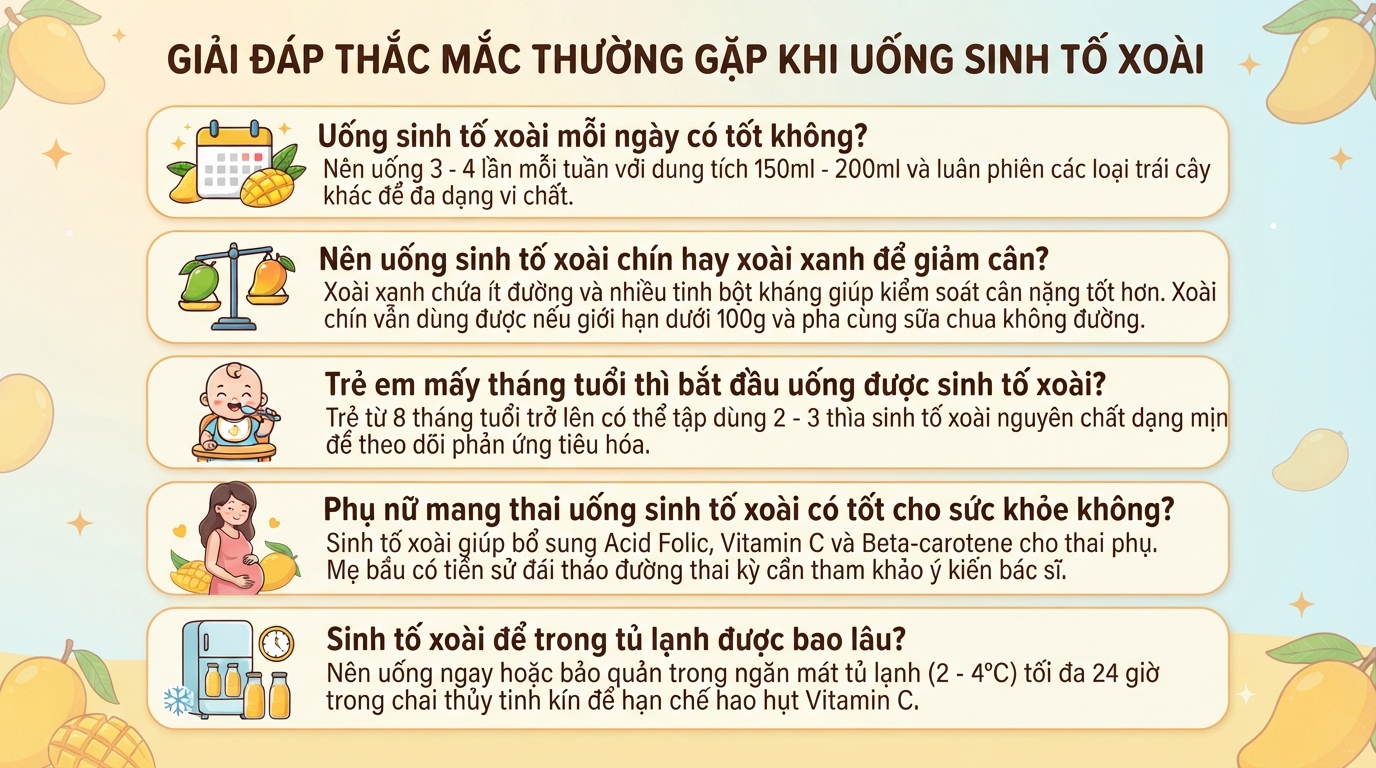 Sinh tố xoài bao nhiêu calo? Lợi ích và cách uống không tăng cân
