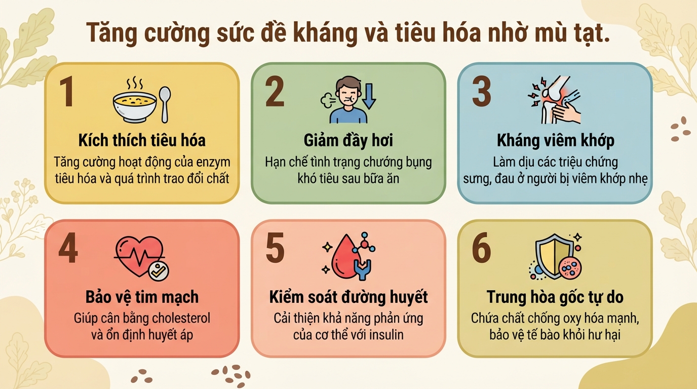 Mù tạt có tác dụng gì? Cách phân biệt mù tạt vàng và wasabi
