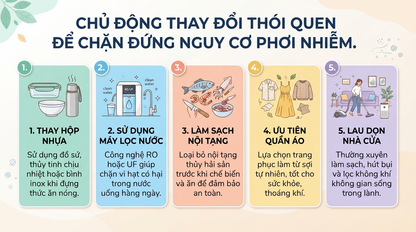 Tác hại của vi nhựa đối với sức khỏe và cách phòng ngừa