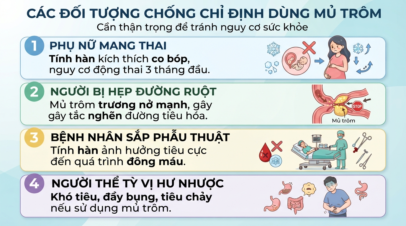 Tính hàn cùng khả năng kích thích co bóp làm tăng nguy cơ động thai ba tháng đầu.