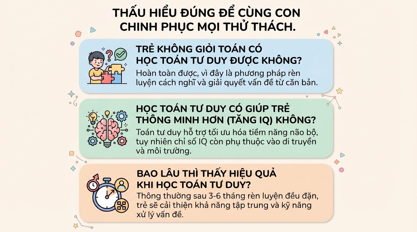 Toán tư duy là gì? Lợi ích và cách rèn luyện cho bé
