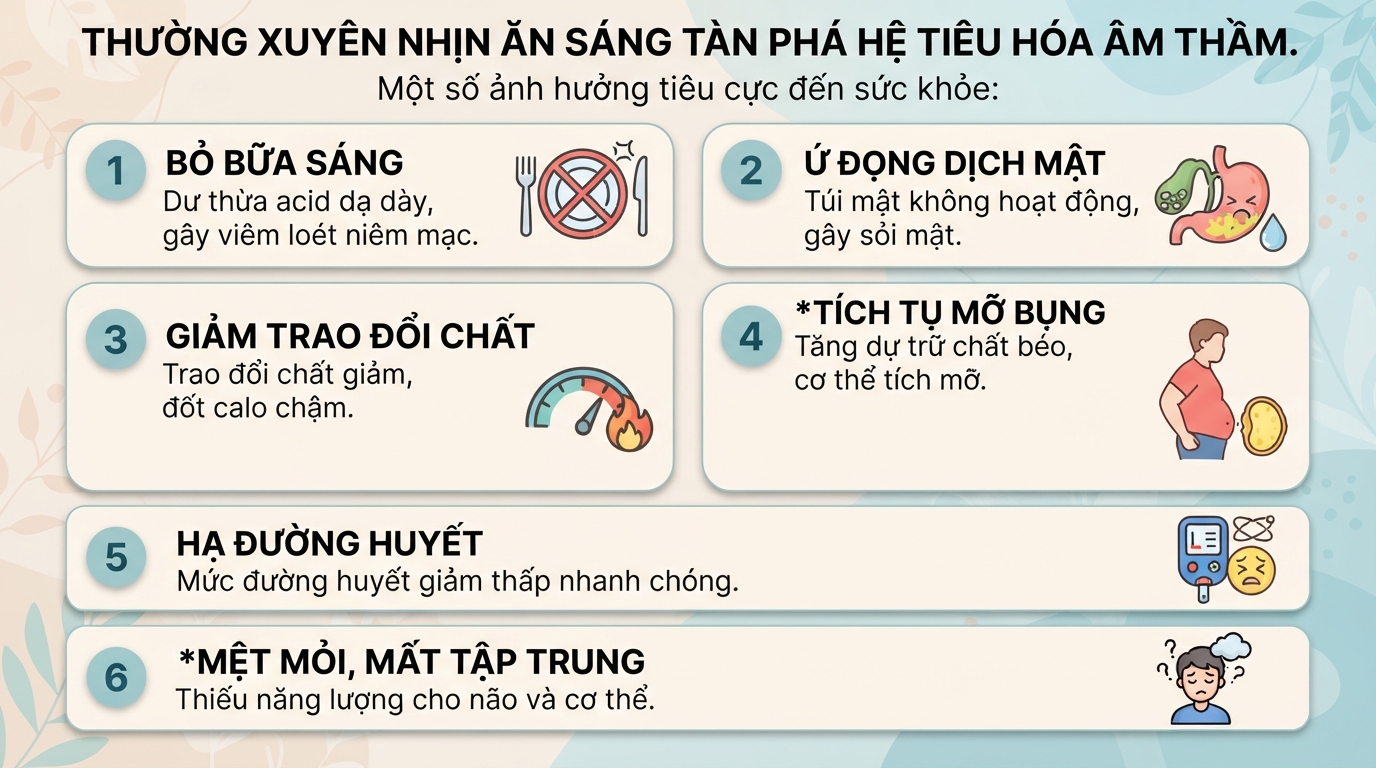 Bữa ăn sáng lành mạnh: 5 thực đơn đủ chất tốt cho sức khỏe