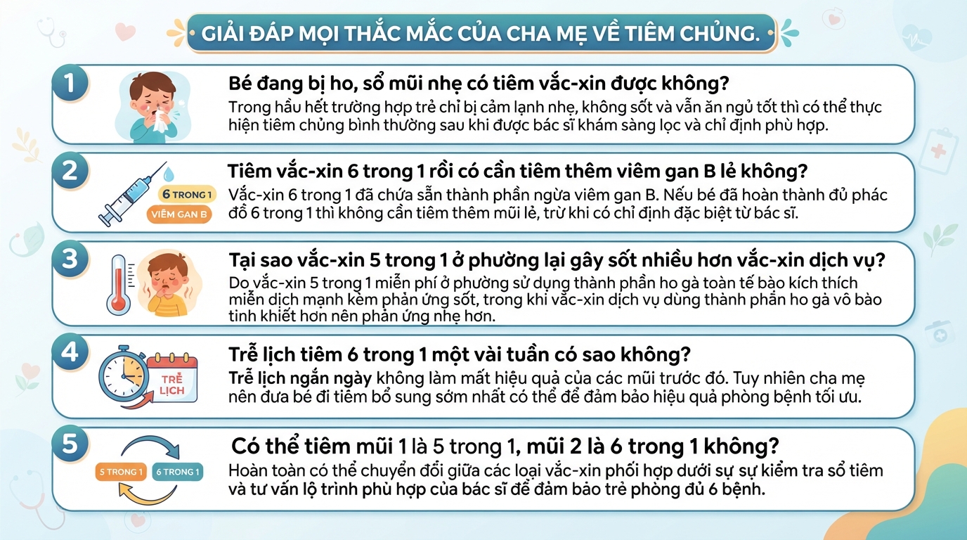 Vắc xin 5 trong 1 và 6 trong 1 có gì khác nhau?