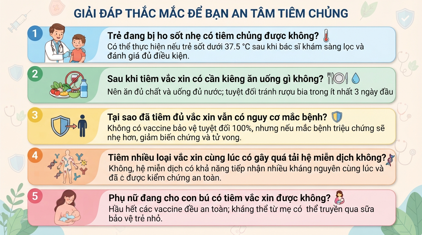 Vaccine là gì? Các loại vaccine và vai trò với hệ miễn dịch