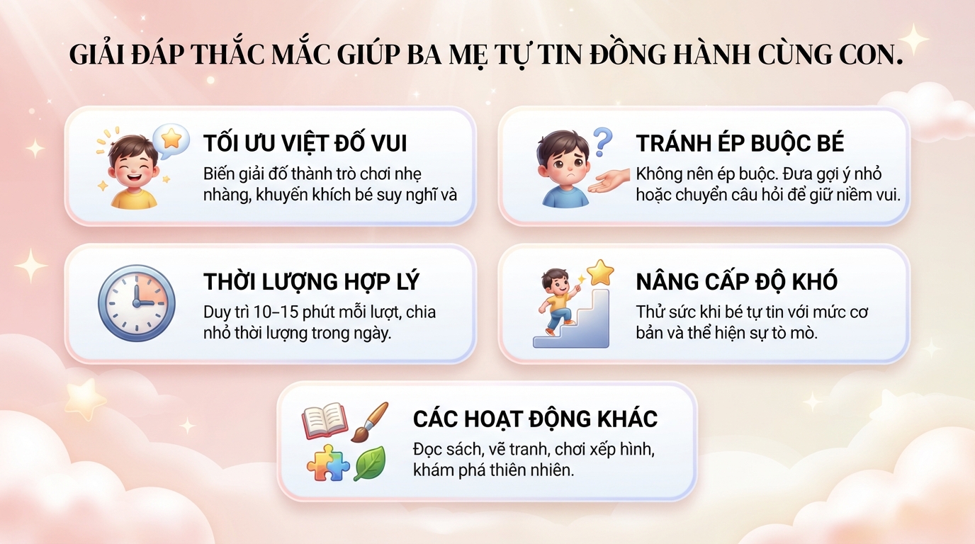 100+ Câu đố cho bé 5 tuổi giúp con phát triển trí tuệ và tư duy