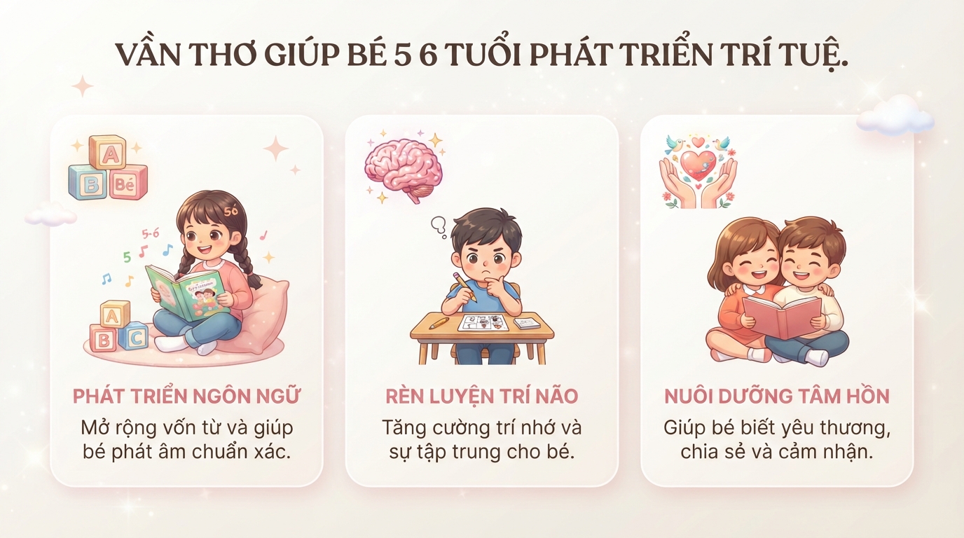 Tuyển tập thơ cho bé 5 6 tuổi hay, giúp phát triển trí não cho trẻ