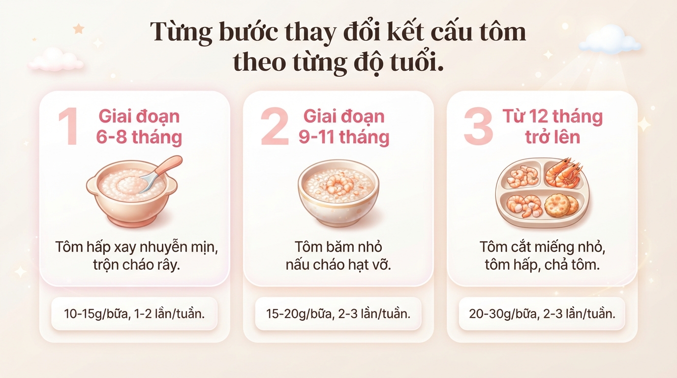 Bé mấy tháng ăn được tôm? Lưu ý quan trọng cho mẹ khi chế biến