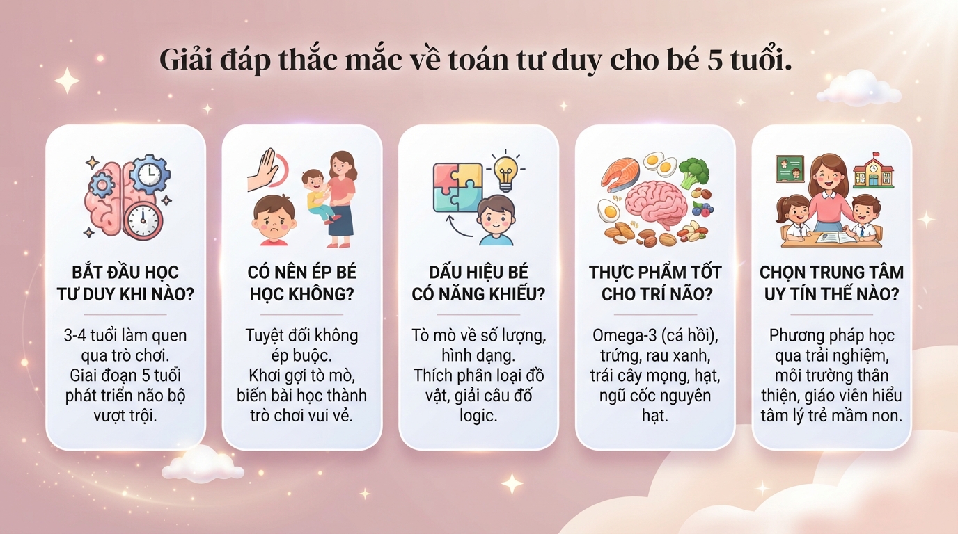 Toán tư duy cho bé 5 tuổi là gì? Lợi ích, các phương pháp và hướng dẫn bài học