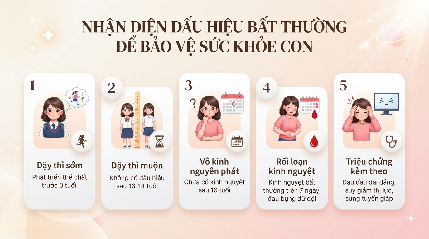 Tuổi dậy thì bé gái là bao nhiêu? Dấu hiệu và cách chăm sóc đúng cách