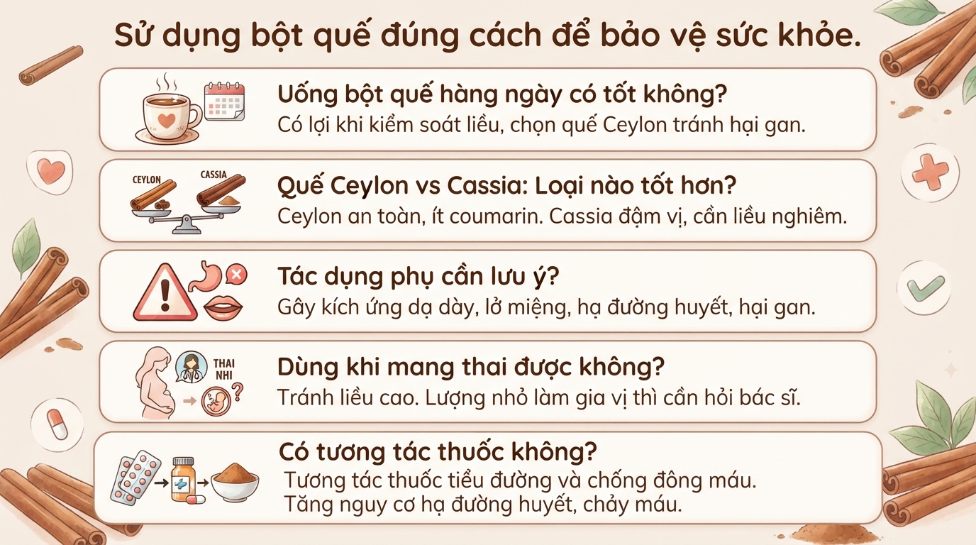 Bột quế: Tác dụng, cách dùng và lưu ý an toàn