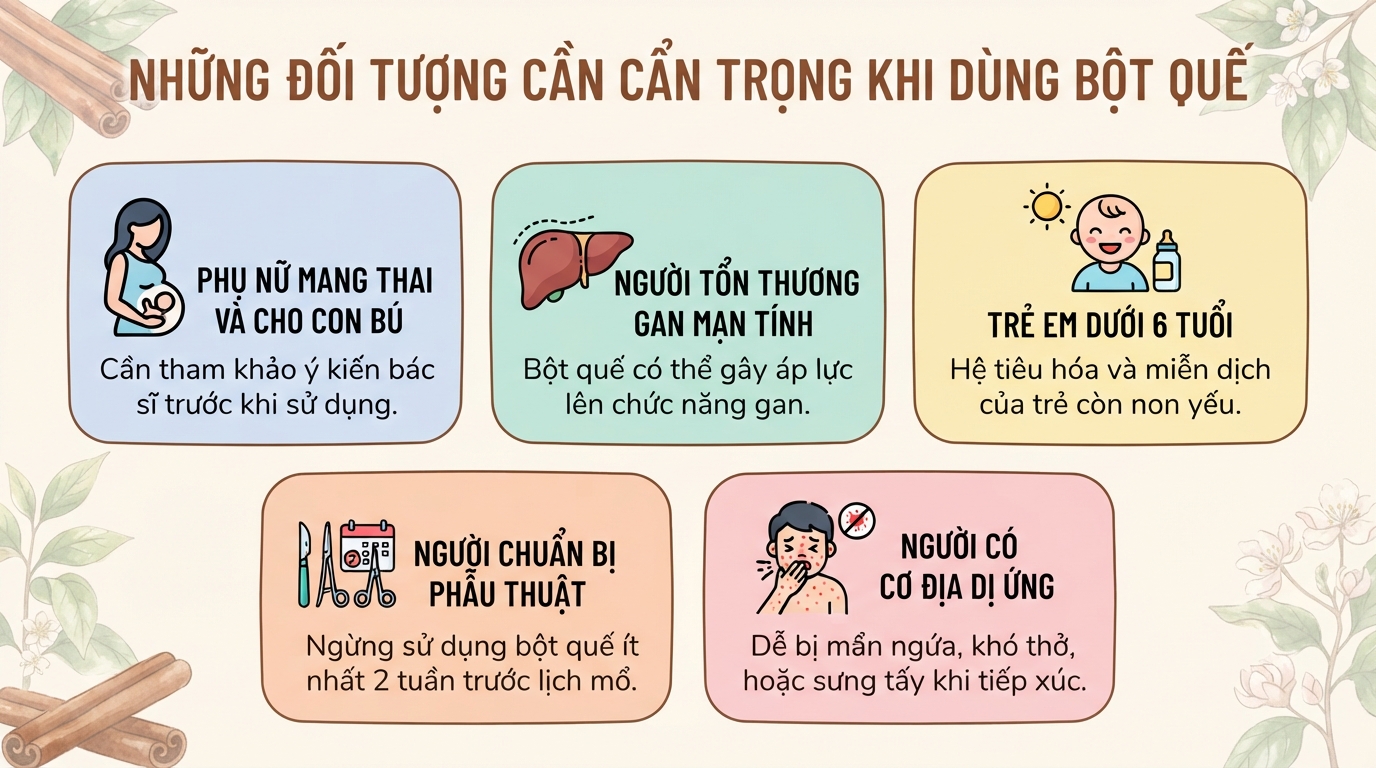 Bột quế: Tác dụng, cách dùng và lưu ý an toàn