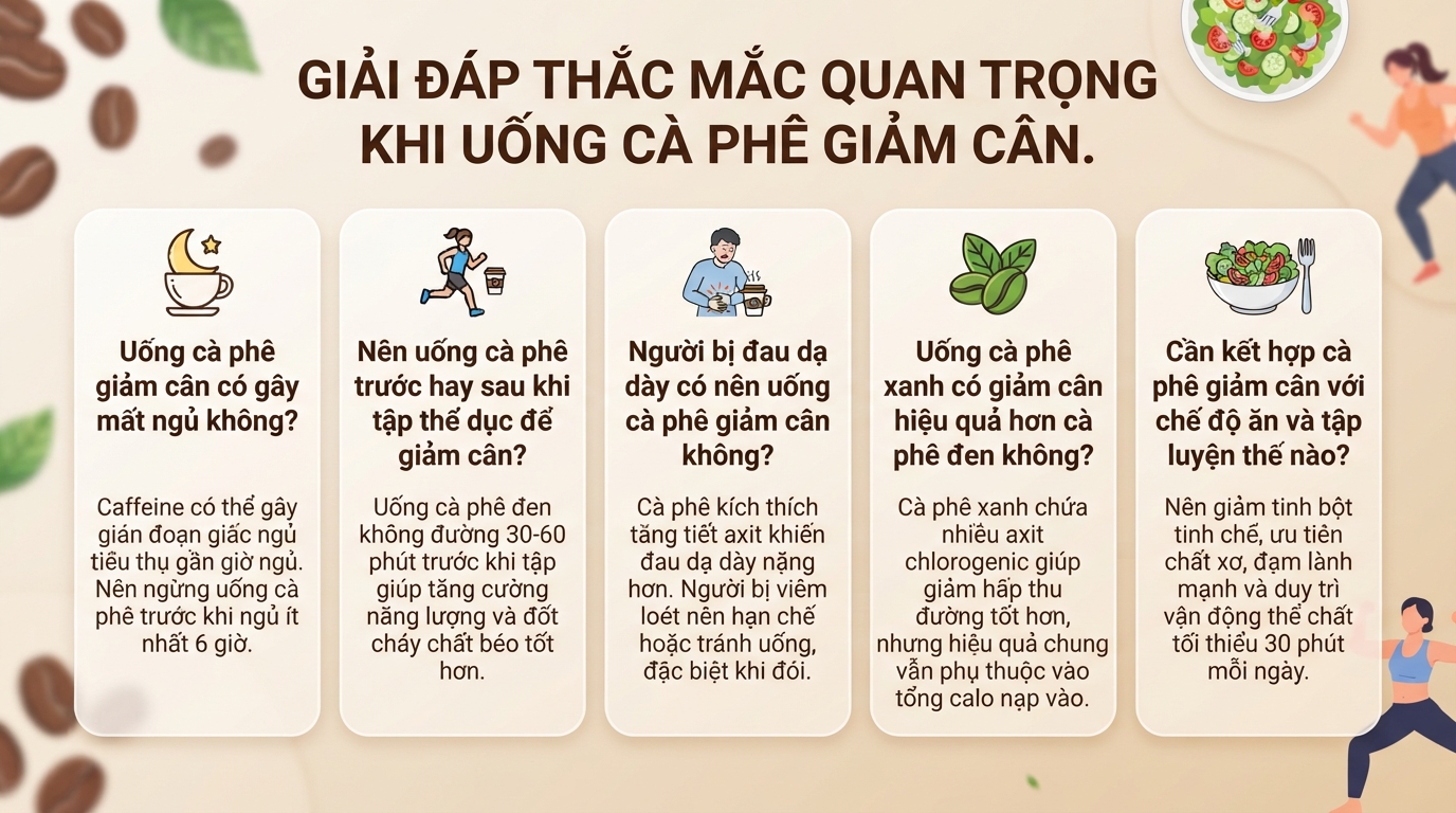Cà phê giảm cân có thật sự hiệu quả? Cơ chế và cách dùng hợp lý