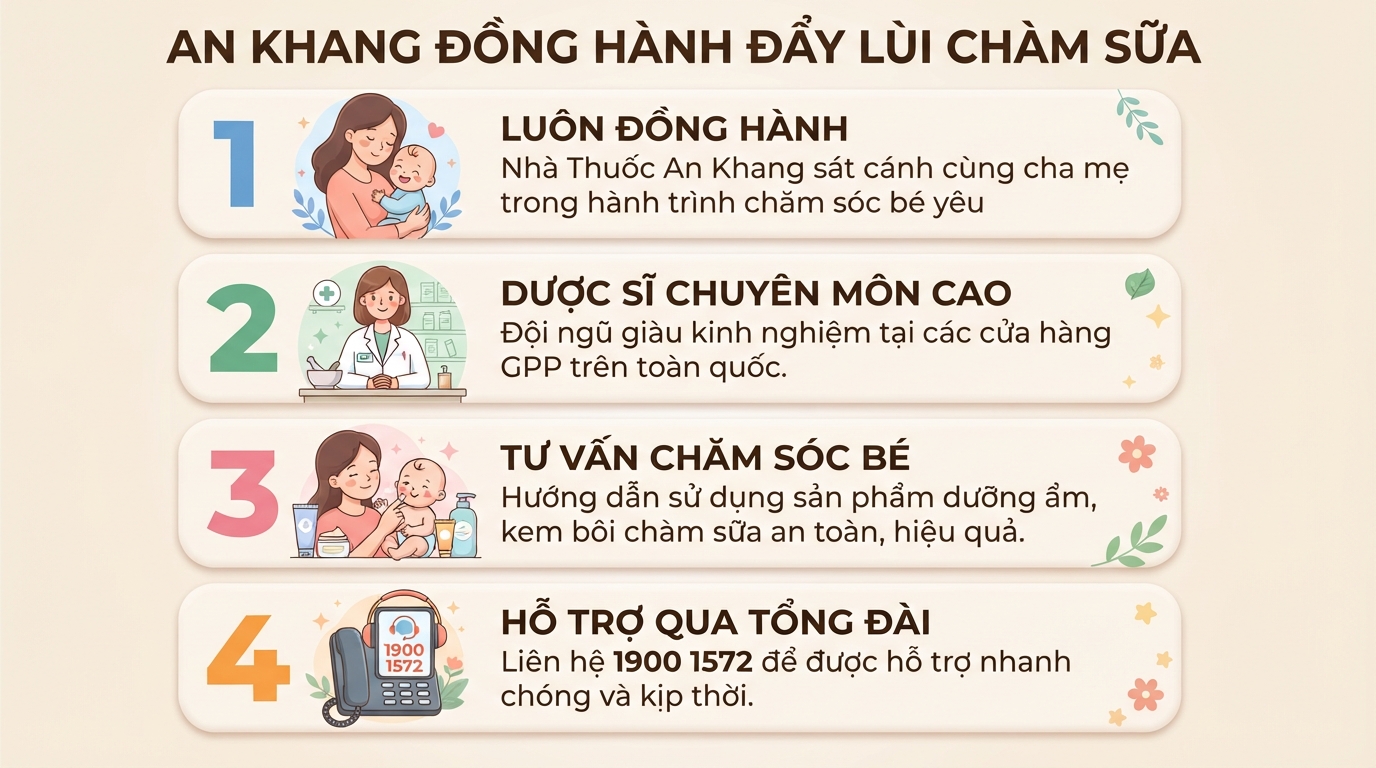 Chàm sữa ở trẻ sơ sinh: 3 triệu chứng và cách dưỡng ẩm cho bé