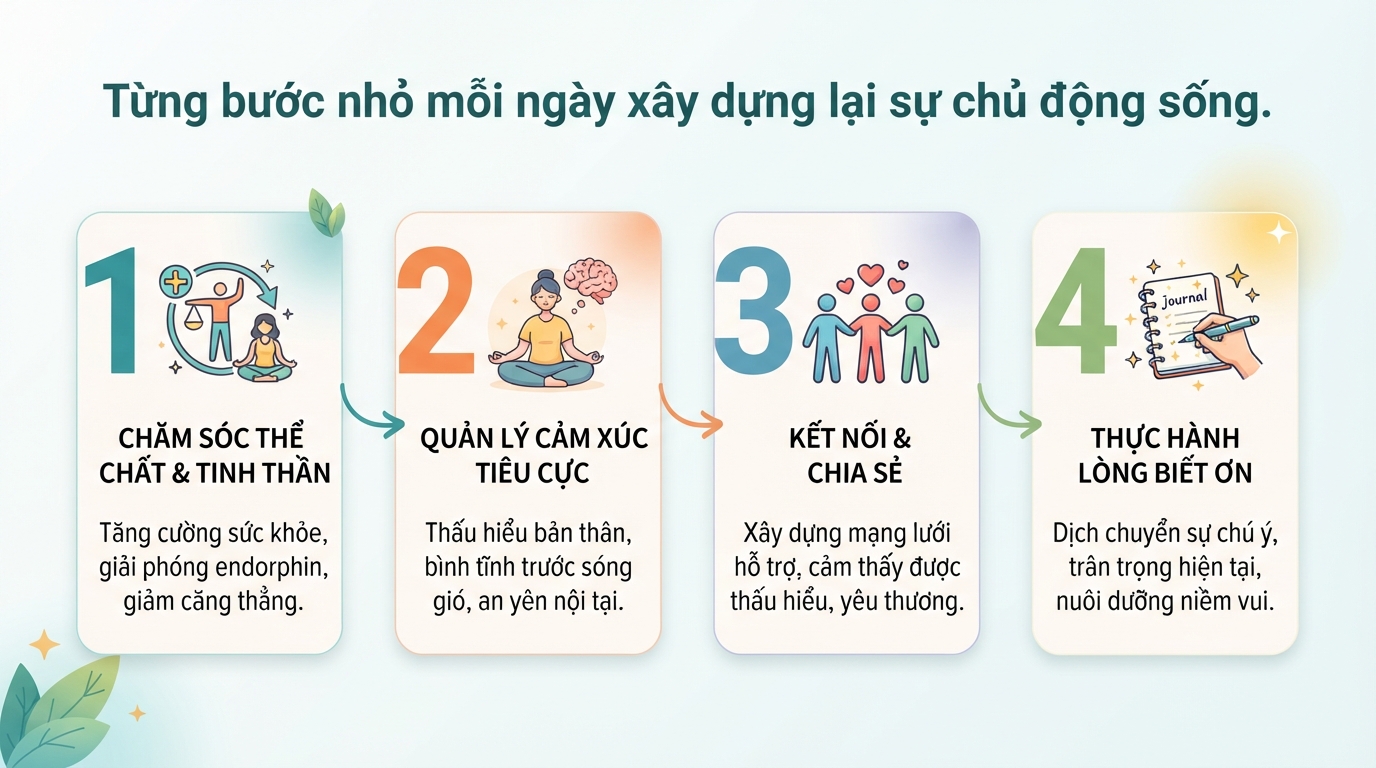 Move on là gì? Hiểu đúng để vượt qua tổn thương và sống tích cực