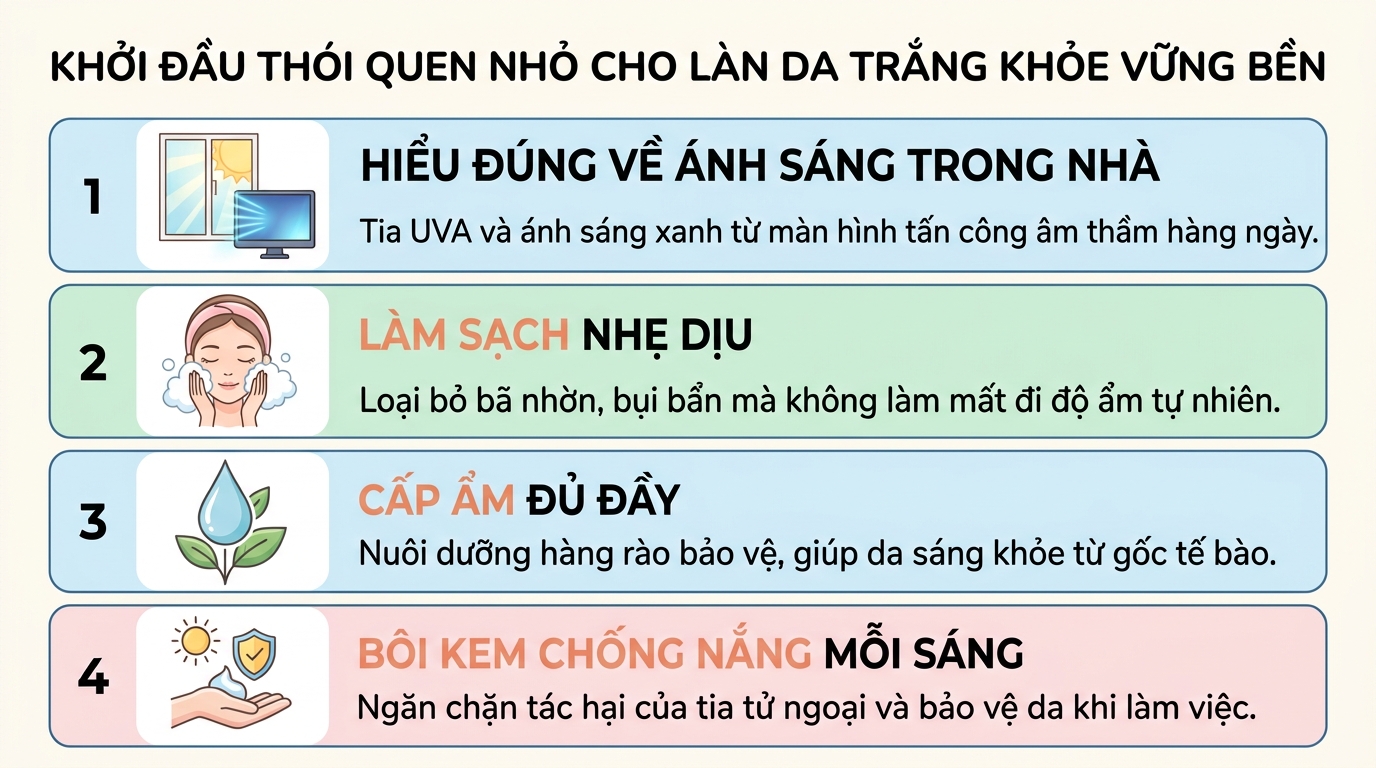 Ở trong nhà nhiều có trắng không? Cơ chế bảo vệ và dưỡng sáng da