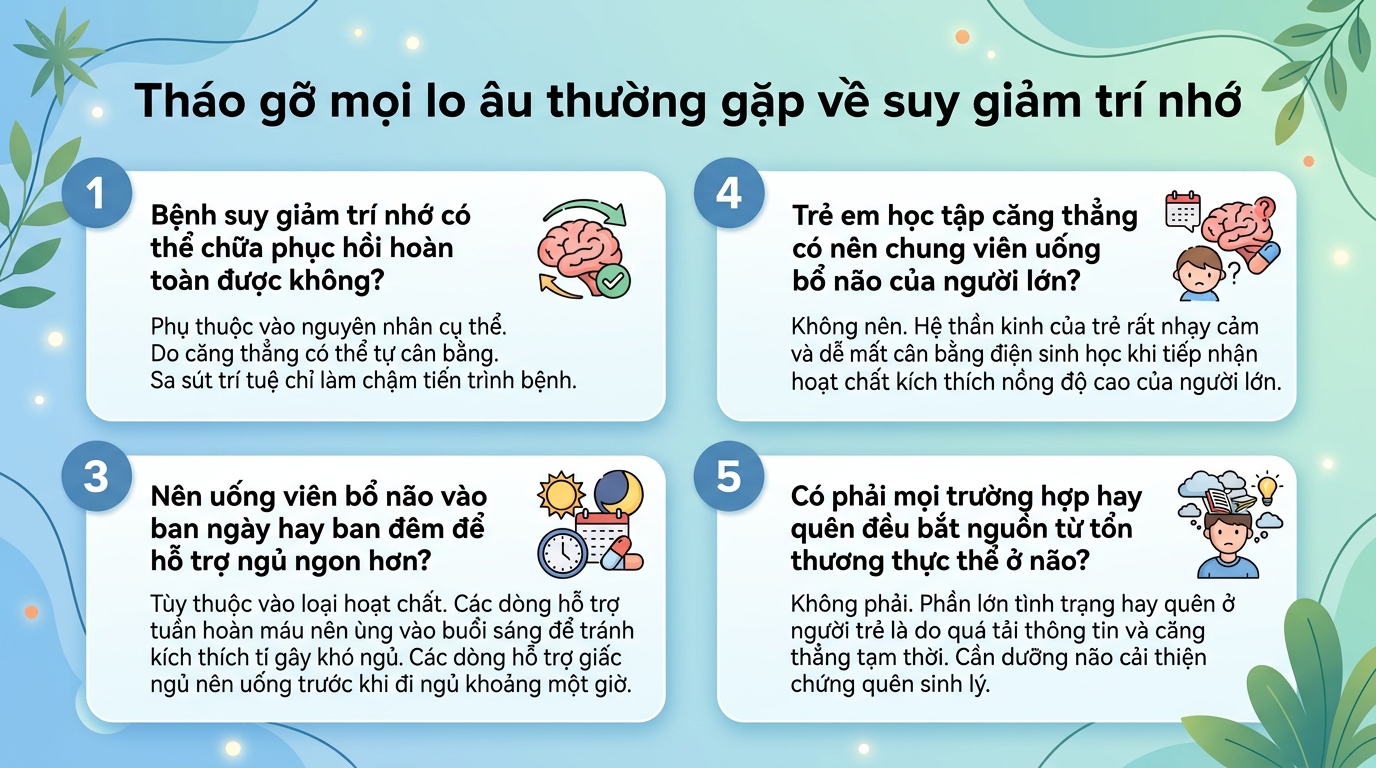 Suy giảm trí nhớ: Nguyên nhân sinh học và giải pháp cải thiện bền vững