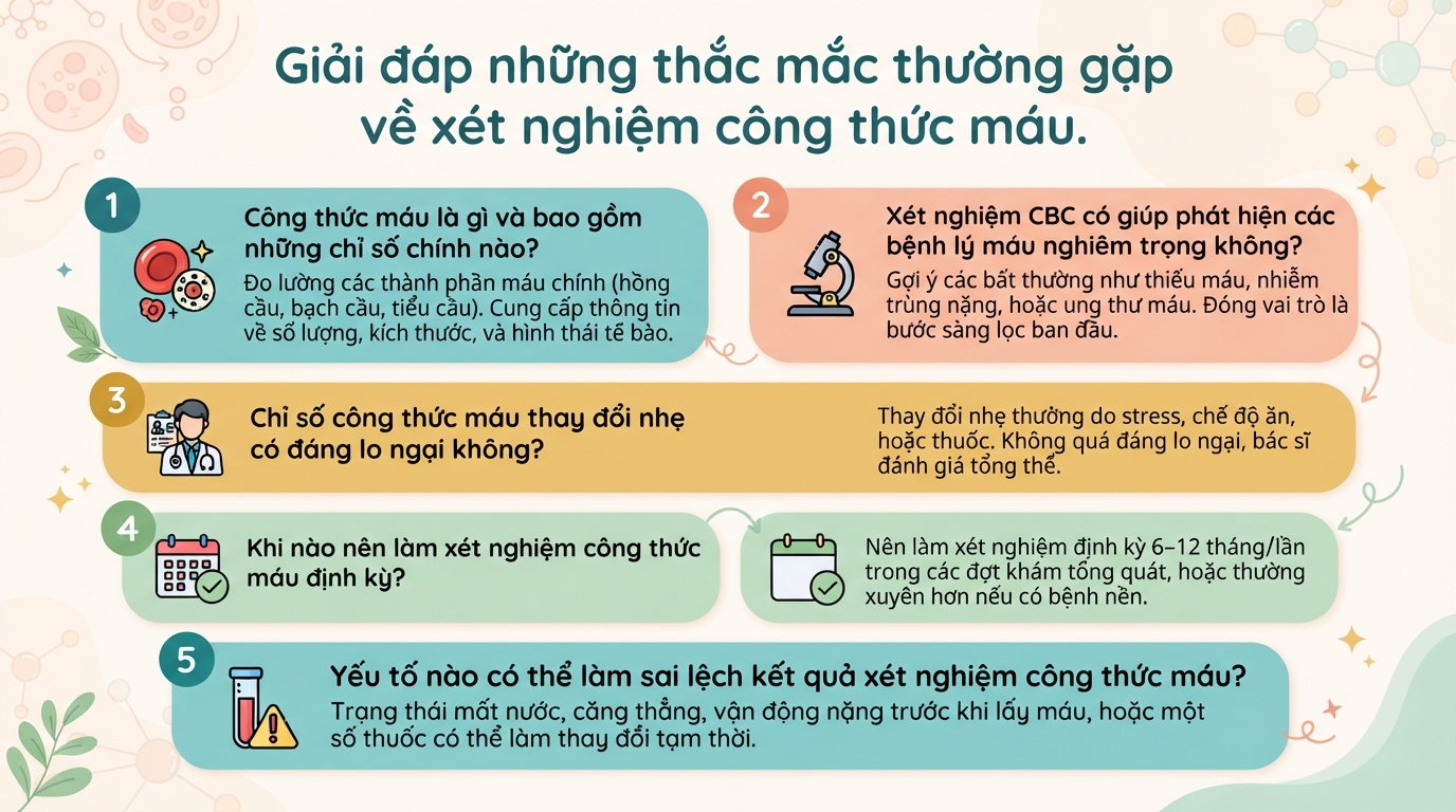 Ý nghĩa xét nghiệm công thức máu và các chỉ số huyết học bình thường