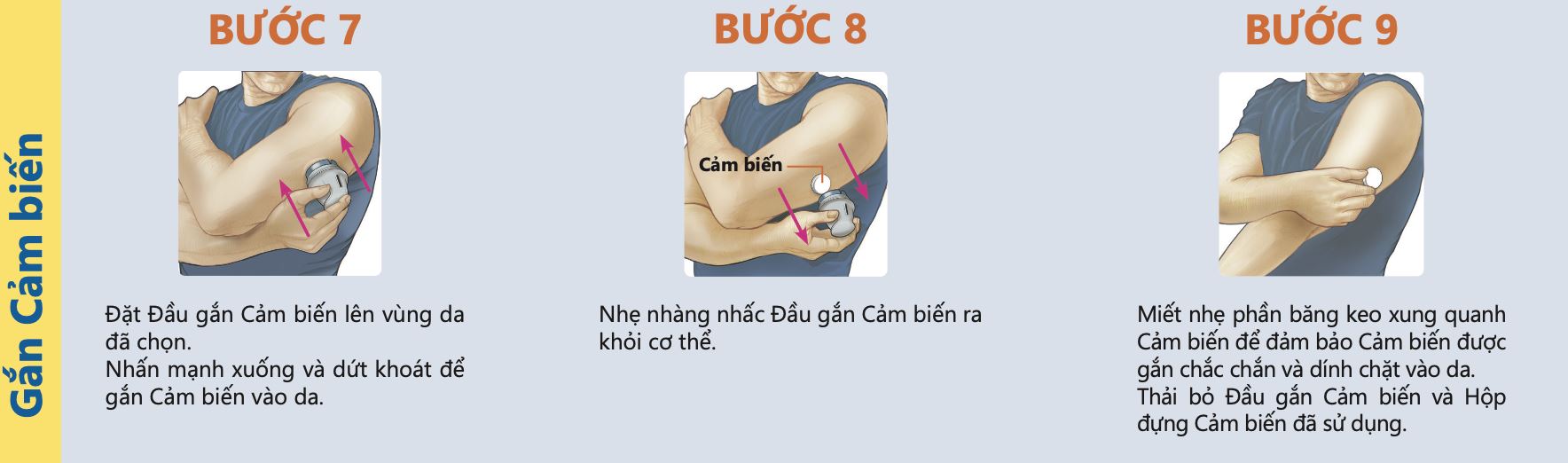 Đầu đọc đường huyết cầm tay Abbott Freestyle Libre