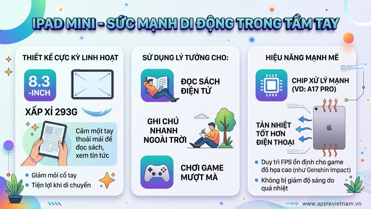 Máy tính bảng iPad Mini với thiết kế cực kỳ nhỏ gọn, dễ dàng cầm đọc sách bằng một tay