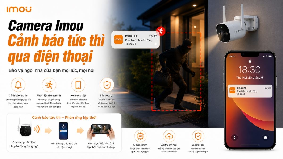 Camera có cảnh báo tức thì qua điện thoại