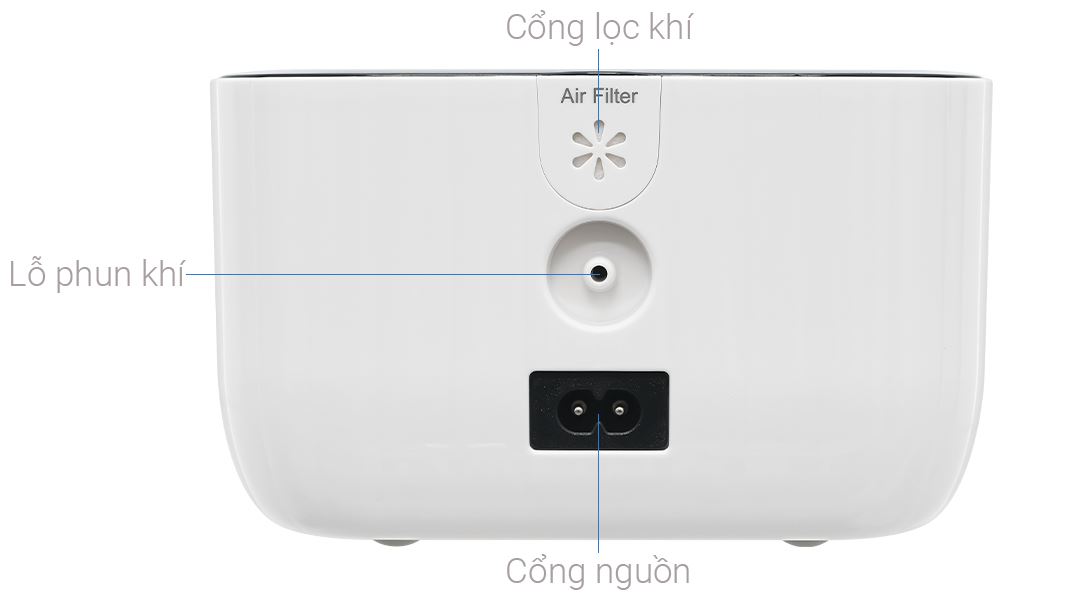 Hướng dẫn thay miếng lọc