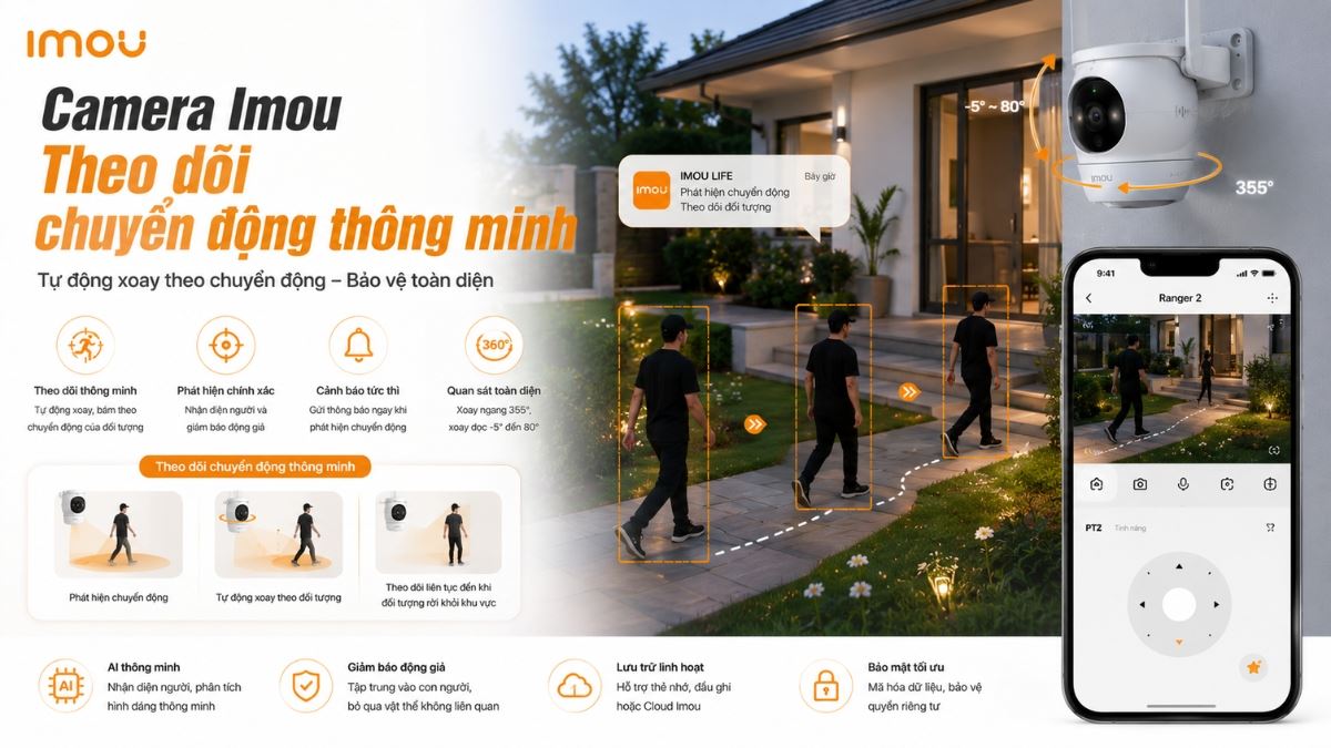 Camera theo dõi chuyển động thông minh là tính năng bắt mắt nhất trên các dòng camera Imou