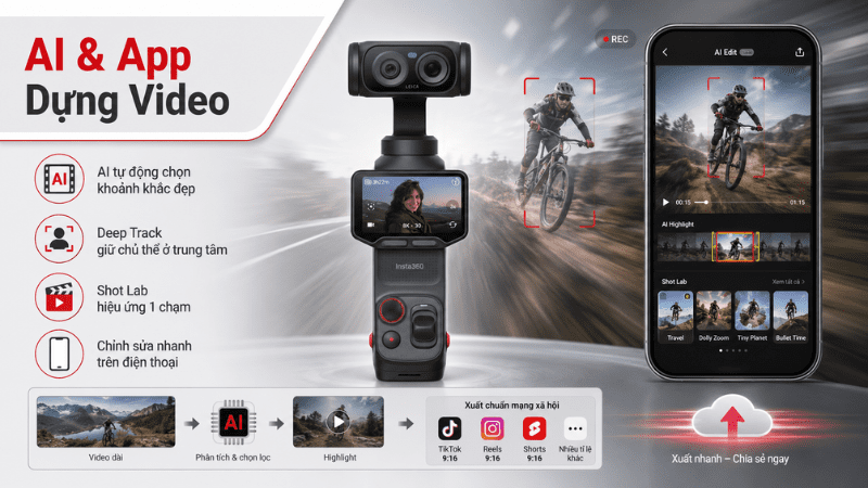 Phần mềm của hãng hỗ trợ khả năng dựng video tự động bằng AI