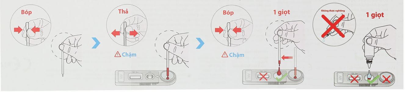 Bộ xét nghiệm HIV CheckNOW