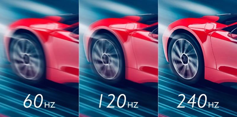 Tần số quét màn hình máy tính