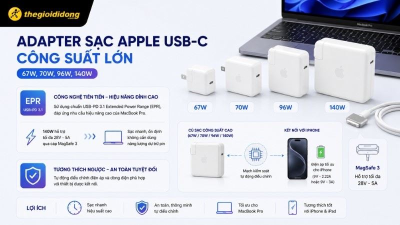 Bộ sạc nhanh Apple USB-C công suất lớn từ 67W đến 140W chuyên dụng cho MacBook Pro