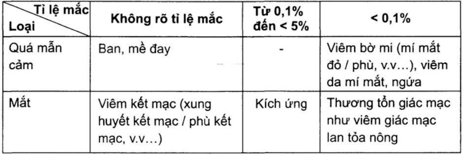 oflovid-03-5ml