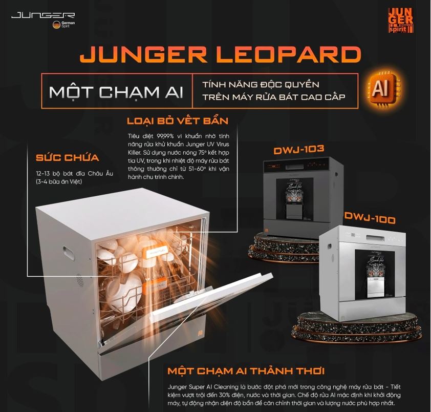 Junger là thương hiệu nhà bếp cao cấp đến từ Đức Junger là thương hiệu nhà bếp cao cấp đến từ Đức