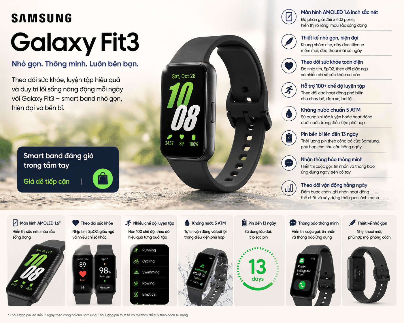samsung galaxy fit