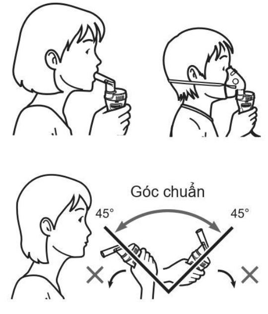 Máy xông khí dung mũi họng Omron NE-C28