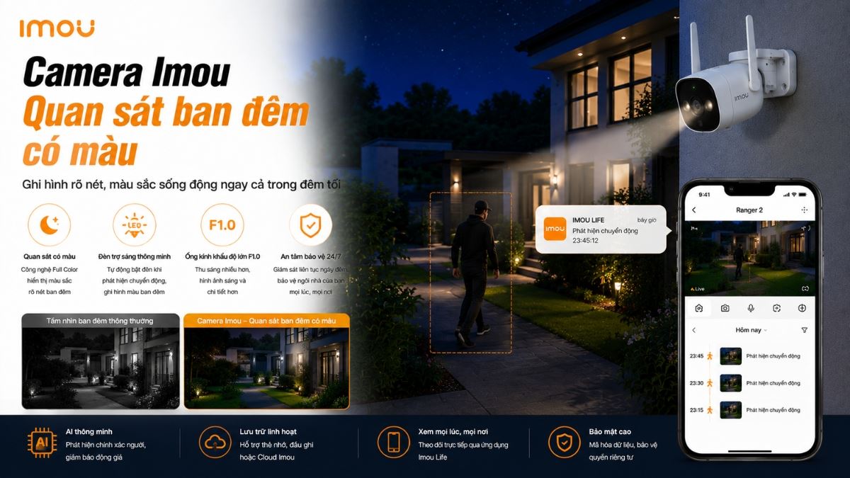 Camera quan sát ban đêm có màu cho phép ghi lại hình ảnh màu sắc sống động