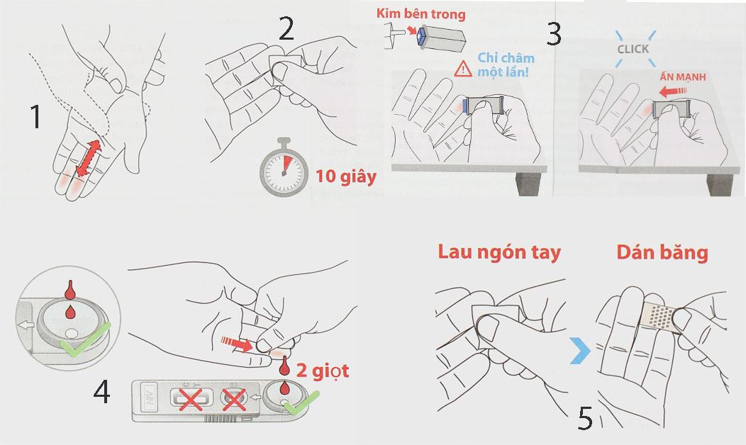 Bộ xét nghiệm HIV CheckNOW