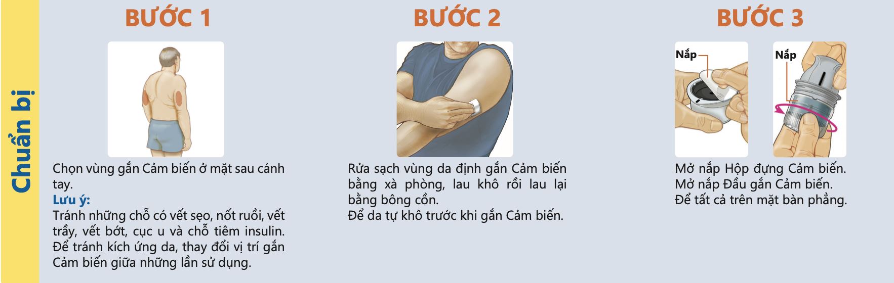 Đầu đọc đường huyết cầm tay Abbott Freestyle Libre