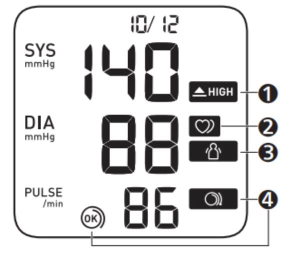 Biểu tượng cảnh báo máy đo huyết áp OMRON HEM-7156T