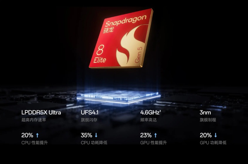 Oneplus Ace 7 Series Trình Làng: Đối Thủ Nặng Ký Trong Phân Khúc Gaming Trịnh Minh Hải 1 Giờ Trước Oneplus Ace 7 Series