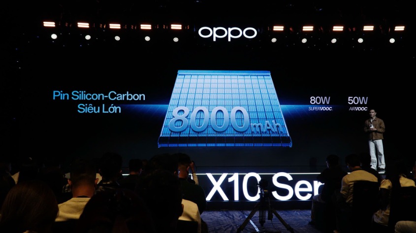 Oppo Event