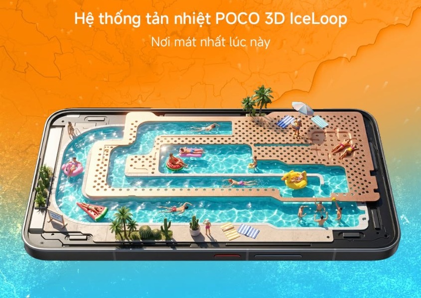 Poco 3D Iceloop Poco 3D Iceloop